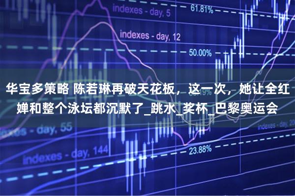 华宝多策略 陈若琳再破天花板,这一次,她让全红婵和整个泳坛都沉默了_跳水_奖杯_巴黎奥运会